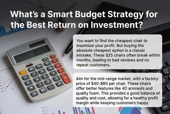 Budgeting and ROI for sourcing gaming chairs